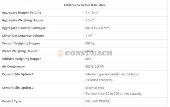 60立方/小时移动混凝土搅拌站