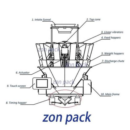 用于香蕉脆片零食的廉价多头秤称重机