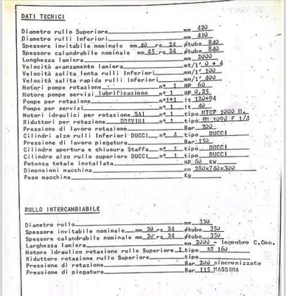 1994 DUCCI CLI-MI 45x2000