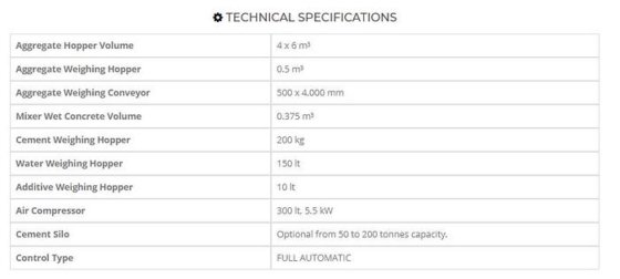 20立方米/小时紧凑型混凝土搅拌站