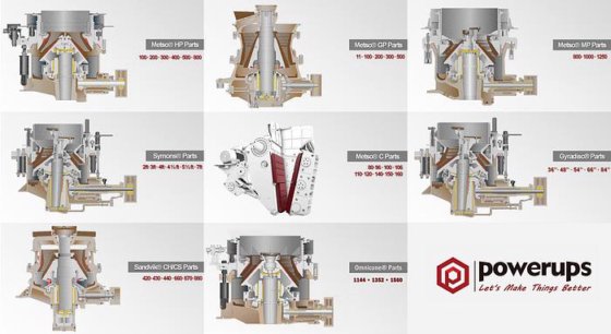 シモンズ 3' コーン クラッシャー ショート