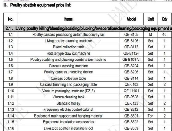 每小时 500 只家禽/鸡/鸟屠宰设备 家禽屠宰生产线 鸡毛去除机