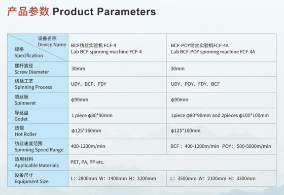 Lab BCF Spinning Machine FCF-4