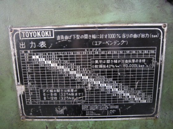 TOYO KOKI 2000×50t 液压折弯机