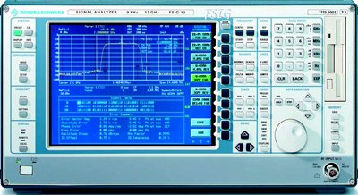 Rohde & Schwarz FSIG13 in