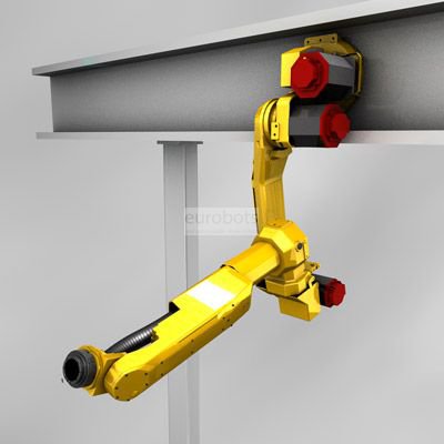 发那科 M-机101a / 7L