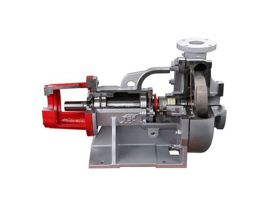 TSC MANUFACTURING HCPS SERIES Pumps