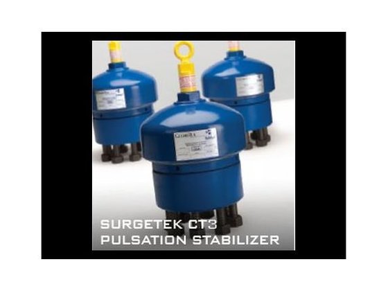 SURGETEK Downhole | Fishing Tools