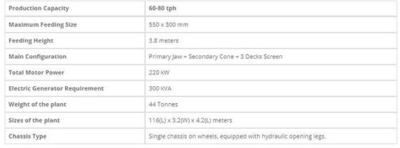 移动硬石破碎机