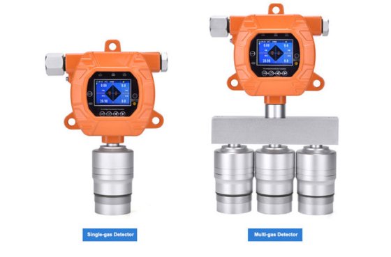 MIC-600 在线复合气体检测仪