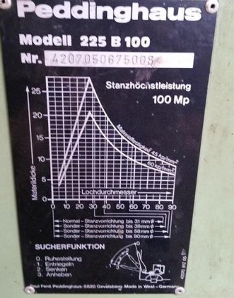 1975 Peddinghaus 225 B 100