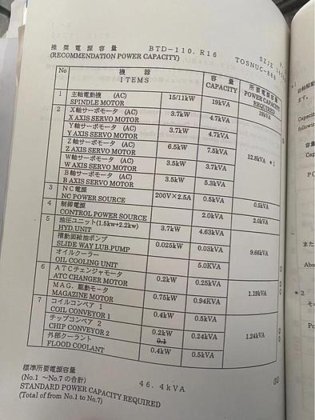 2005 Toshiba Boring Machine