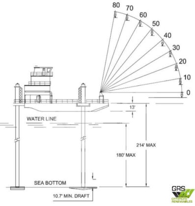 41米100吨起重船出售