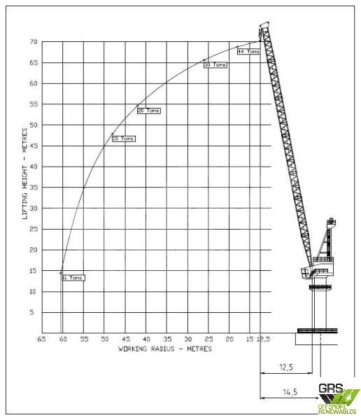 27米 30.14米 浮桥