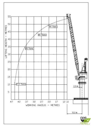 27米 30.14米 浮桥