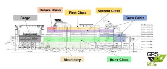157米 1200人 普通货物