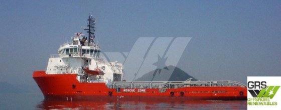 キーンセラーズ 69m DP 2