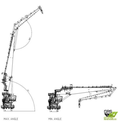 降价 / 2 台可用 /