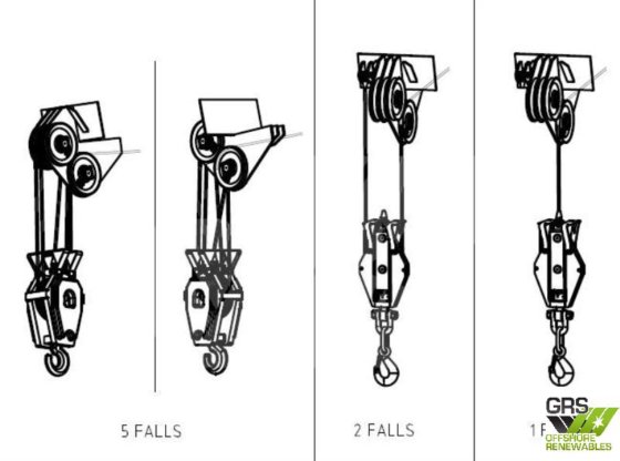 降价 / 2 台可用 /
