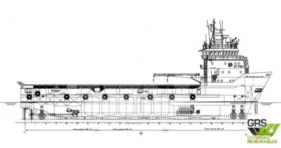 72米DP2平台供应船出售
