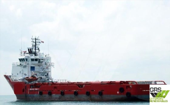 72米DP2平台供应船出售