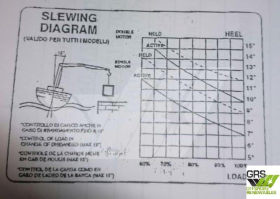 降价/40T伸缩式船用起重机/起重机出售/