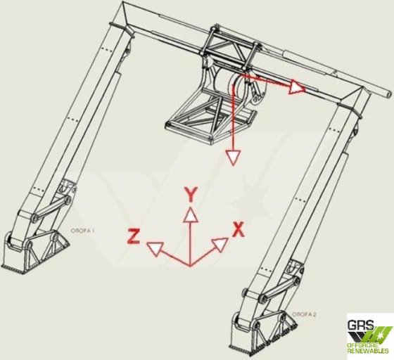 出售海上 A 型框架 30 吨