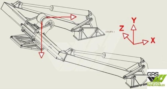出售海上 A 型框架 30 吨