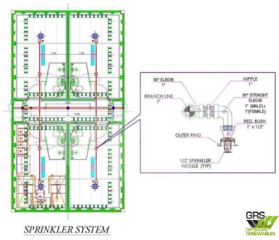 PROMPT 可用 / 住宿模块出售 /
