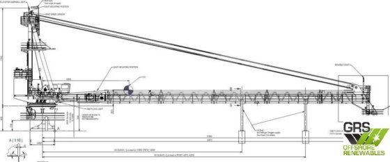2 台可用 / 起重机 63