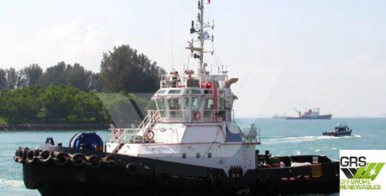 出售 31 米 50 吨