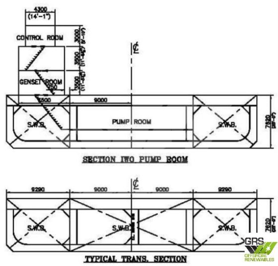 122m 36.58m ポンツーン