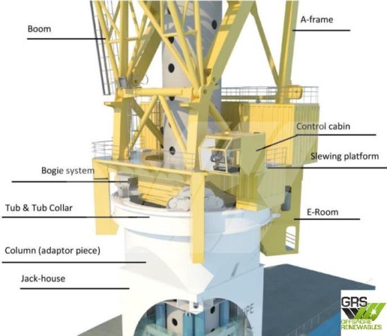 800T 支腿海上起重机 / 出售起重机 /