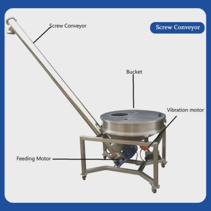 链条驱动活辊输送机，纸箱输送机