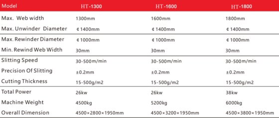 HUATAO 全自动高速切割机