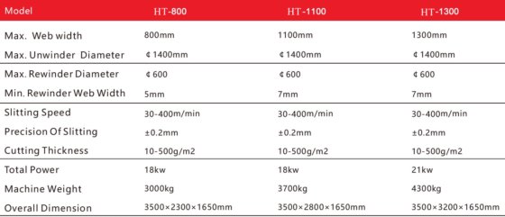 HUATAO 全自动表面卷绕分切机