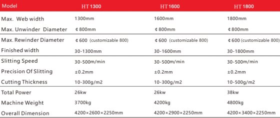 HUATAO自動プッシング高速粘着切断機