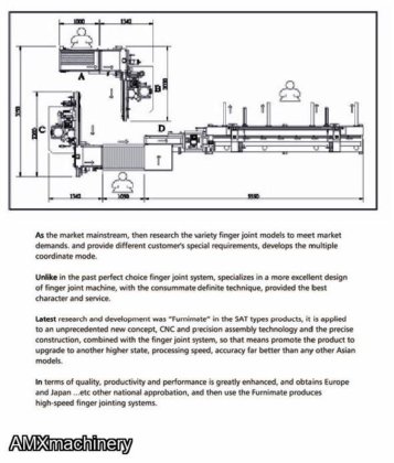FINGER JOINT SYSTEM - AUTOMATIC