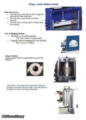 FINGER JOINT SYSTEM - AUTOMATIC