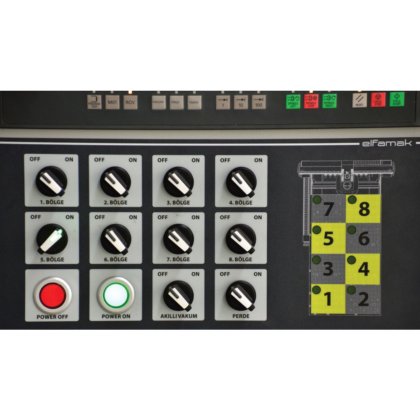 Machine à router 4×8 Quadro