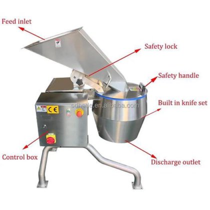 合德精品土豆黄瓜萝卜野米茄子黄瓜大型切丝切片机