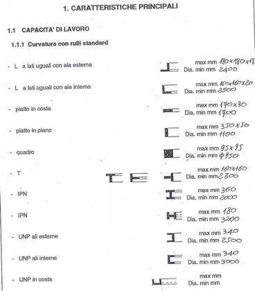 セルトムプロファイル曲げ機
