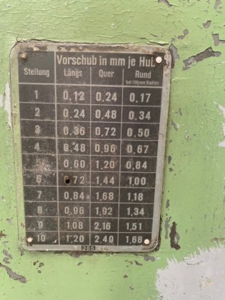 ガスロフ スロットマシン MM. 800