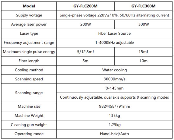水冷多模式柜式激光清洗机