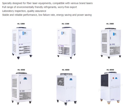 Refroidisseur d'eau Hanli