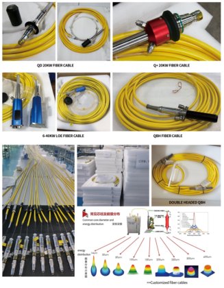 激光源光纤电缆