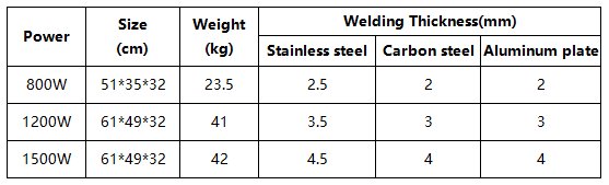 空气冷却激光焊接机