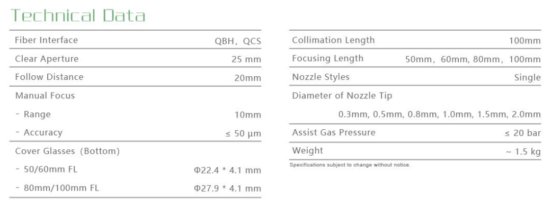 レイツール FM220