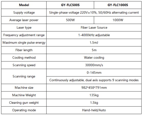 水冷单模柜式激光清洗机