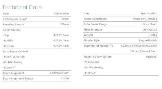 レイツール BD04K